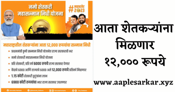 Namo Shetkari Maha Samman Nidhi Yojna Marathi